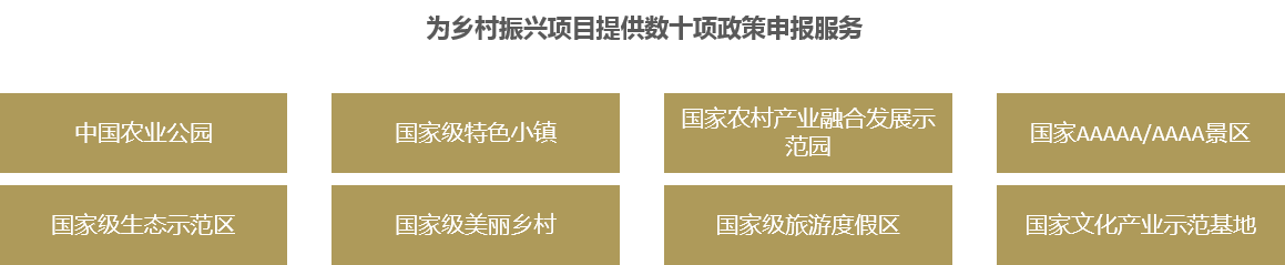 歸派鄉(xiāng)村振興規(guī)劃特色服務(wù)板塊五：創(chuàng)A及政策申報(bào)，為鄉(xiāng)村振興項(xiàng)目提供數(shù)十項(xiàng)政策申報(bào)服務(wù)